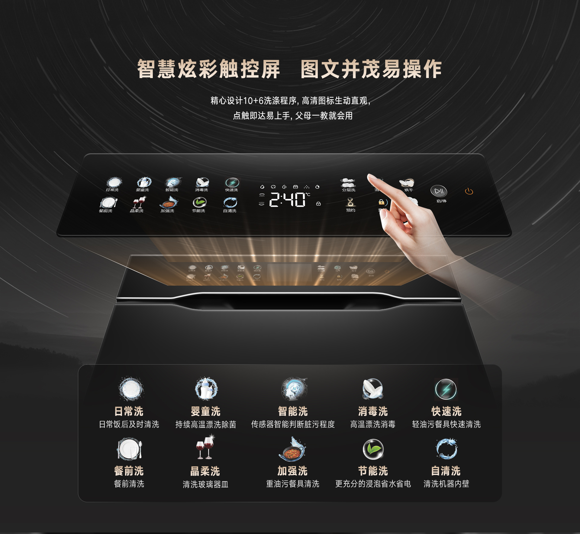 16-DG洗碗机-产品详情页_13.jpg 16-DG洗碗机-产品详情页_13.jpg