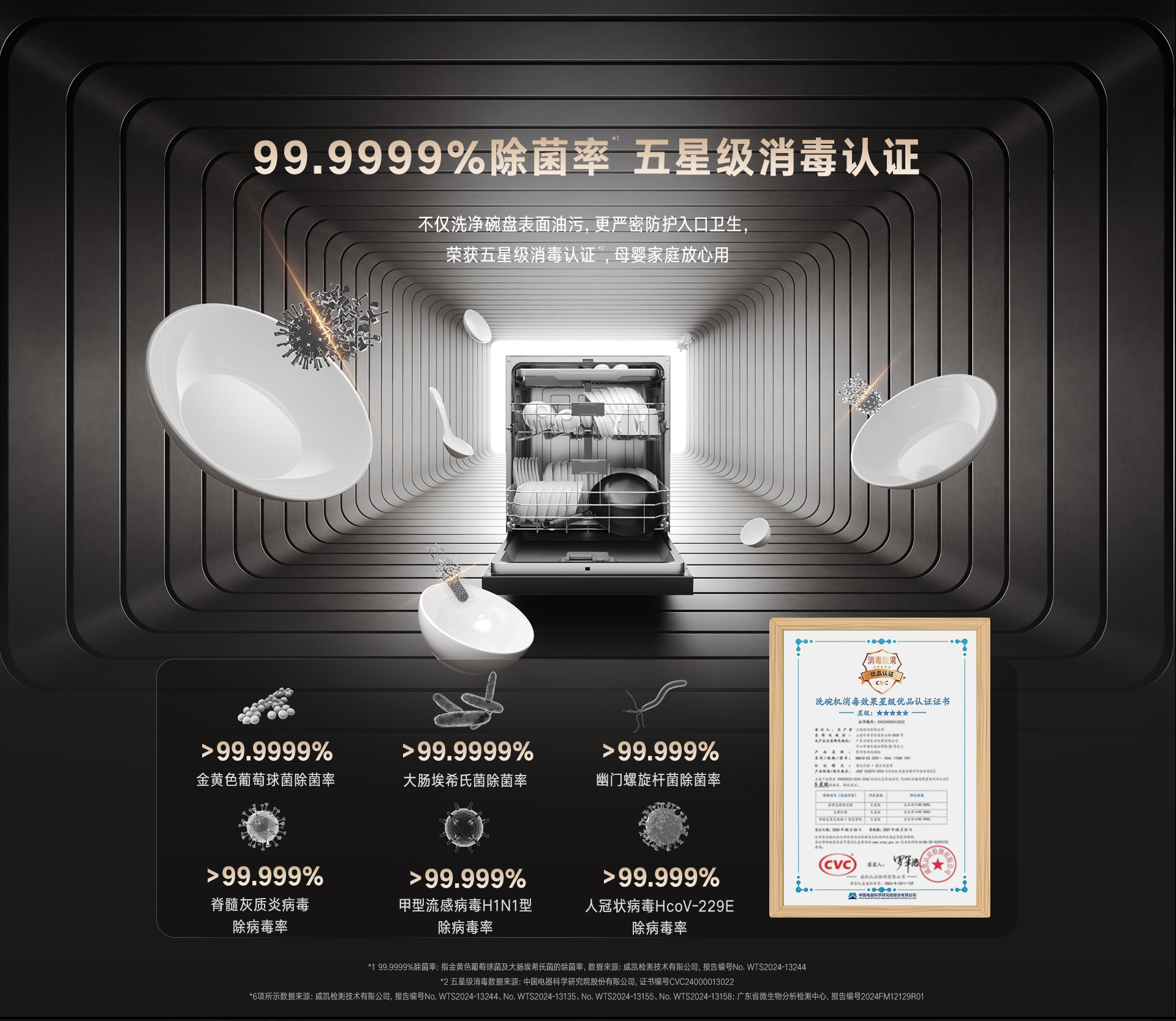 18-EG洗碗机-产品详情页_10.jpg
