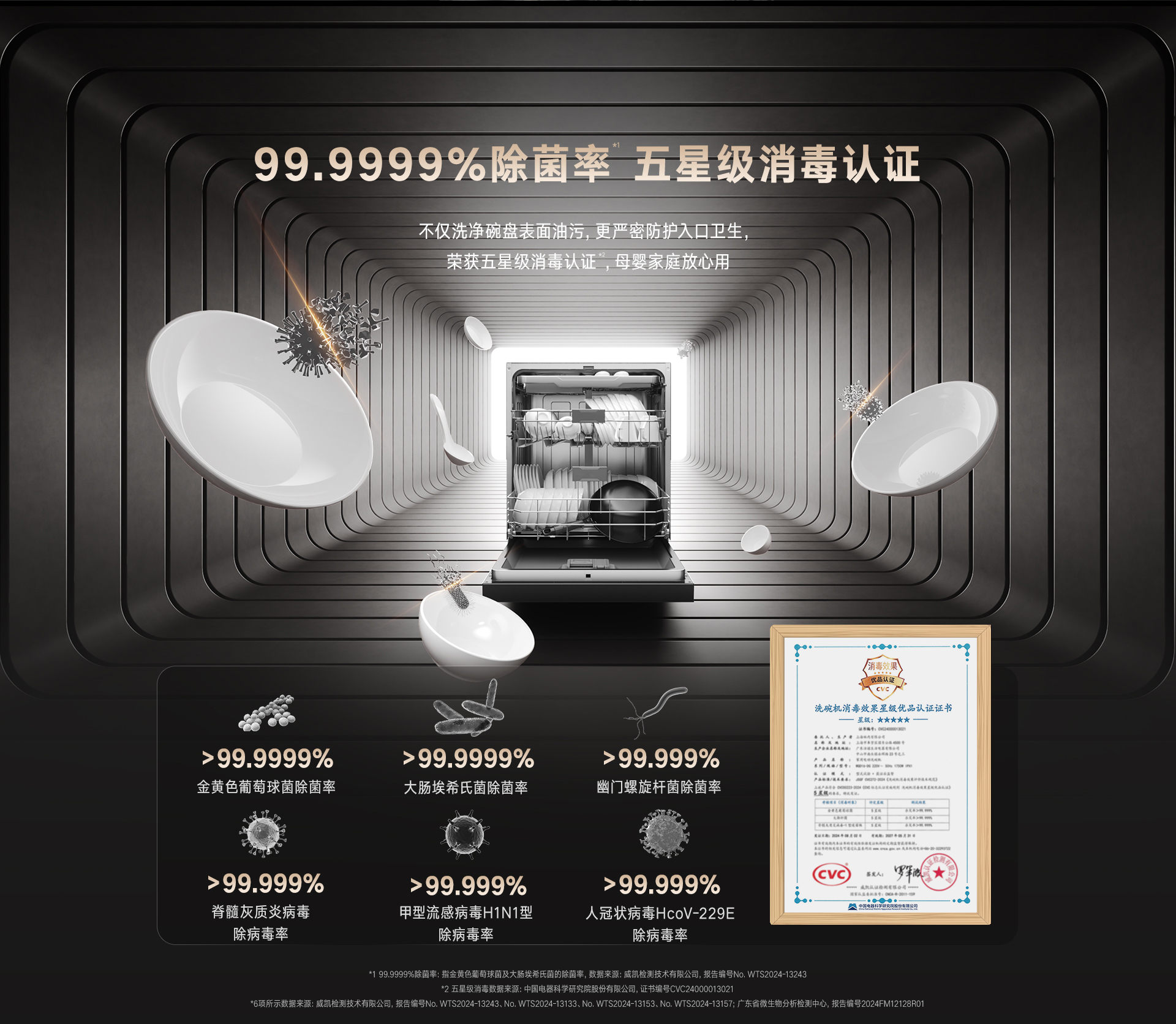 16-DG洗碗机-产品详情页_10.jpg 16-DG洗碗机-产品详情页_10.jpg