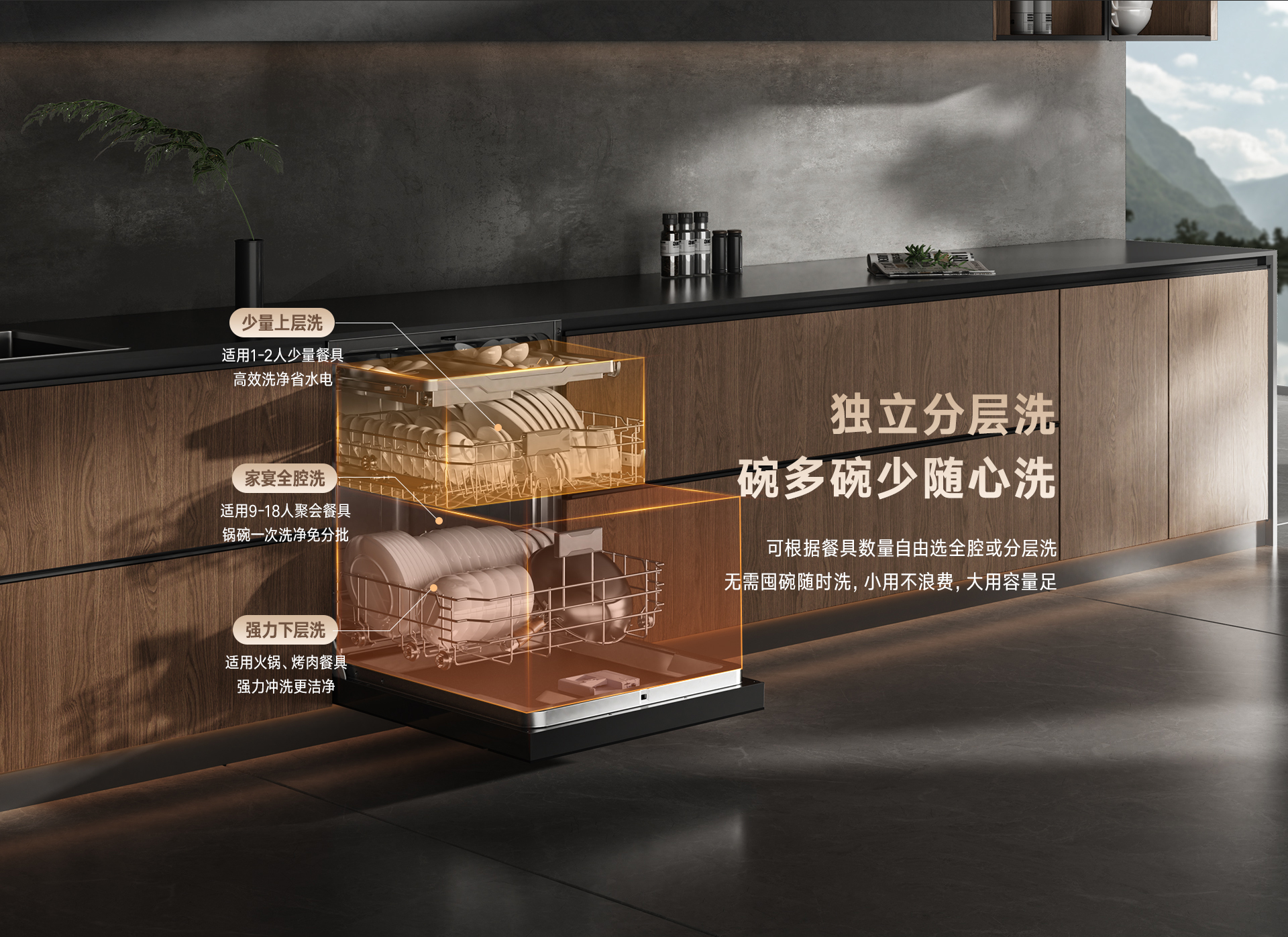 16-DG洗碗机-产品详情页_07.jpg 16-DG洗碗机-产品详情页_07.jpg