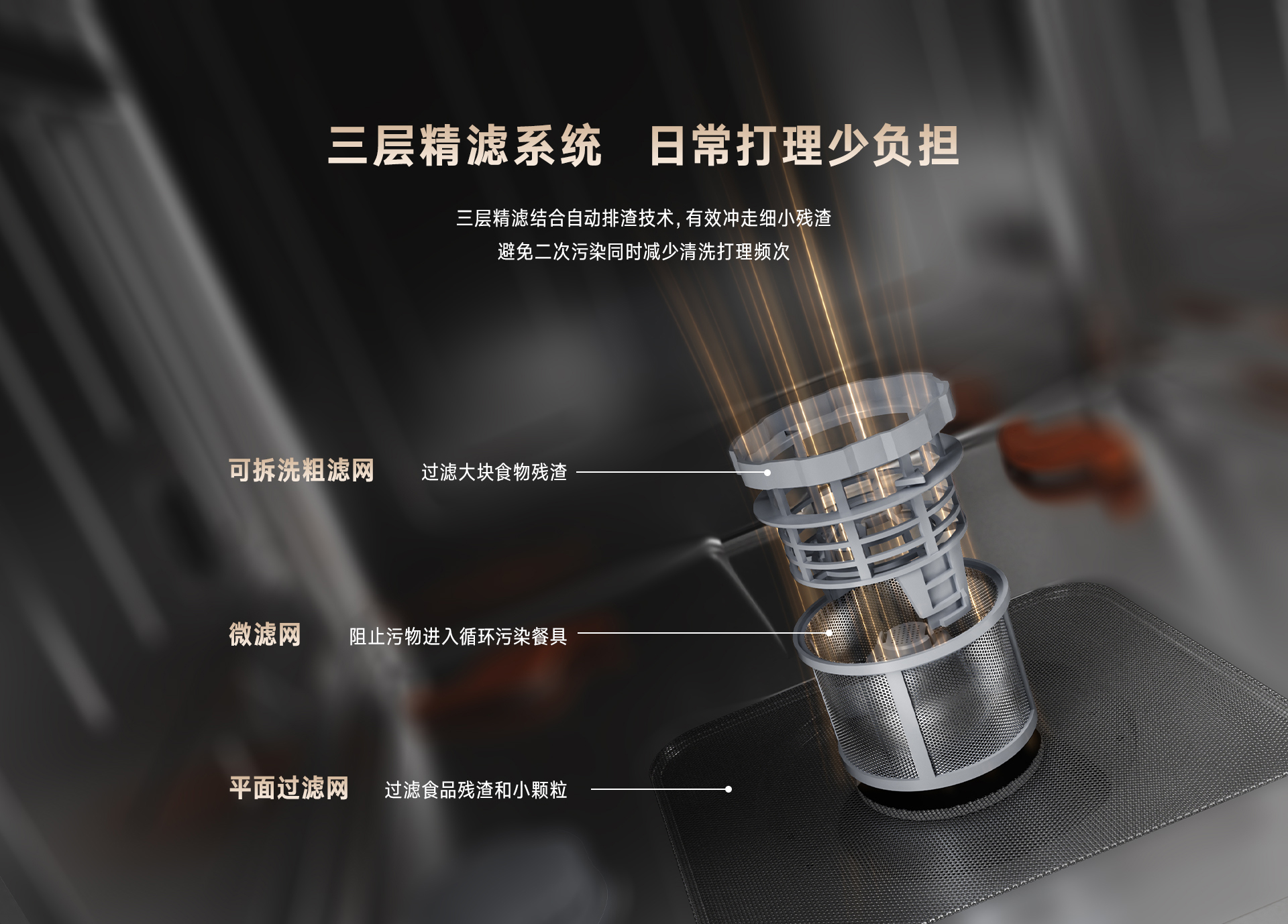 16-DG洗碗机-产品详情页_14.jpg 16-DG洗碗机-产品详情页_14.jpg