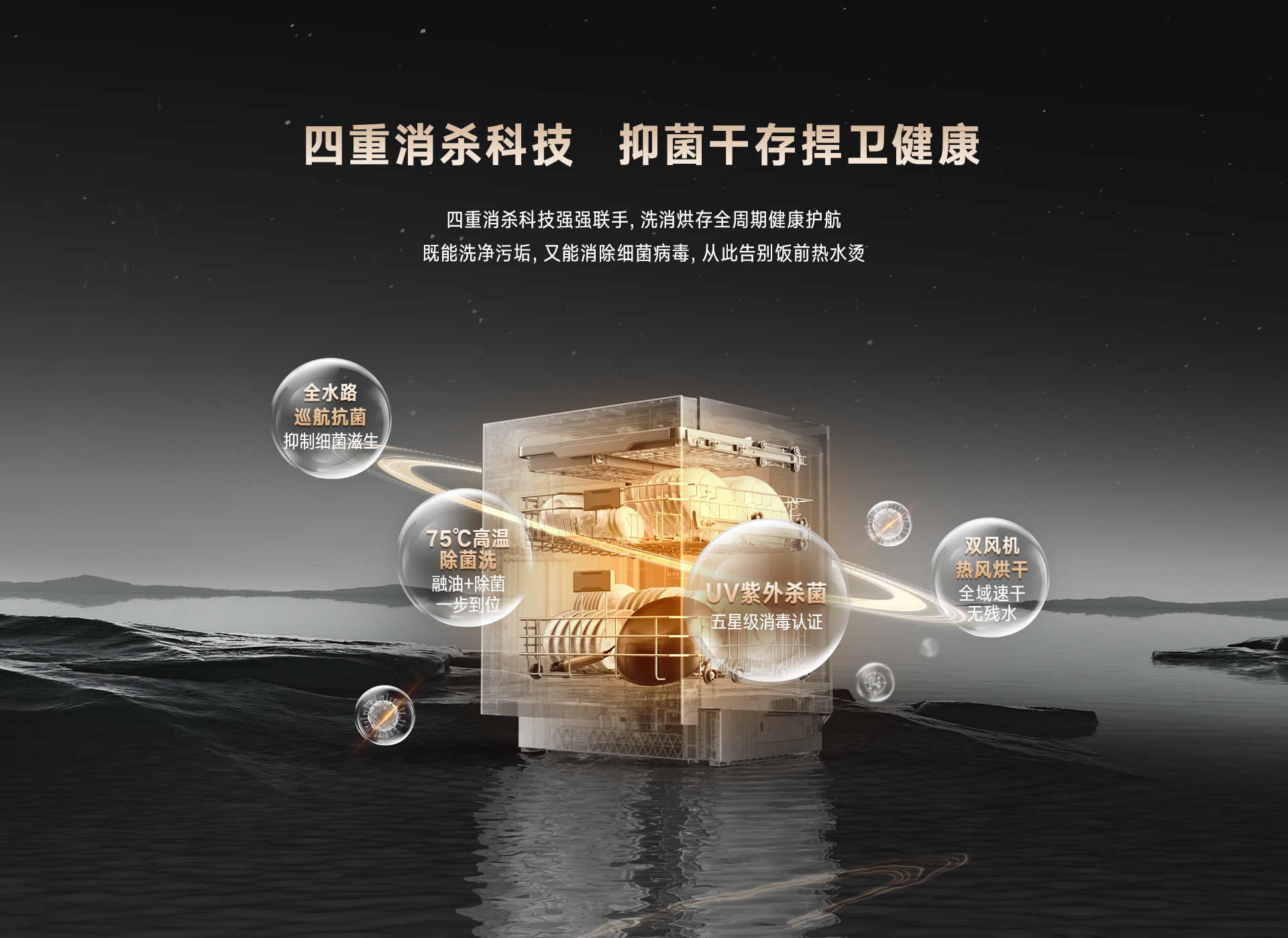 16-DG洗碗机-产品详情页_09.jpg 16-DG洗碗机-产品详情页_09.jpg