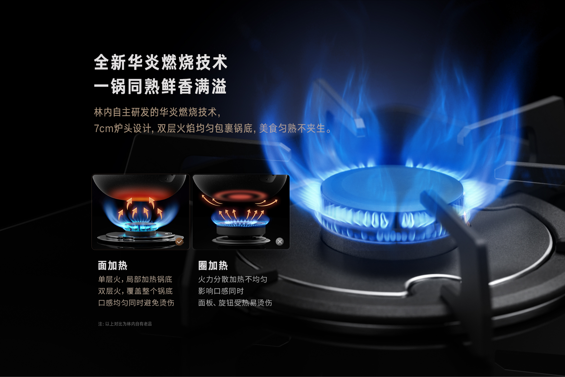 林内燃气灶2RLX1定时版_02.jpg 林内燃气灶2RLX1定时版_02.jpg