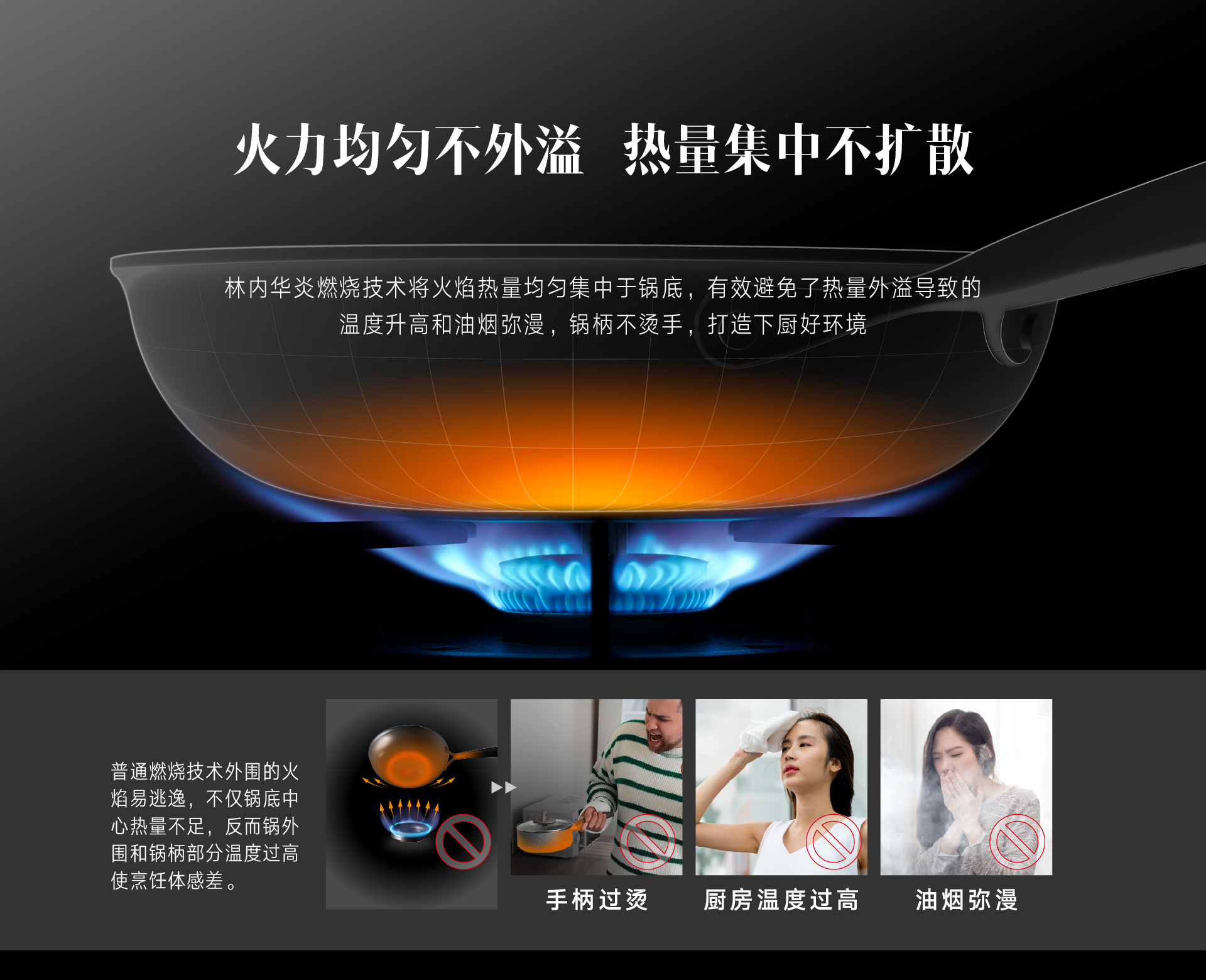 3-火力均匀.jpg 3-火力均匀.jpg