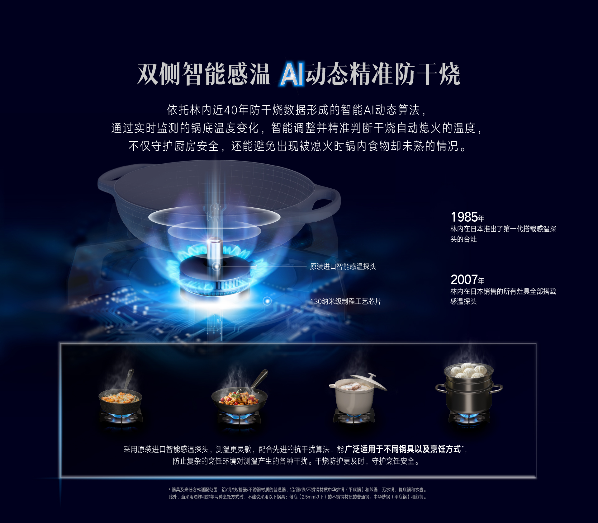 4-防干烧.jpg 4-防干烧.jpg