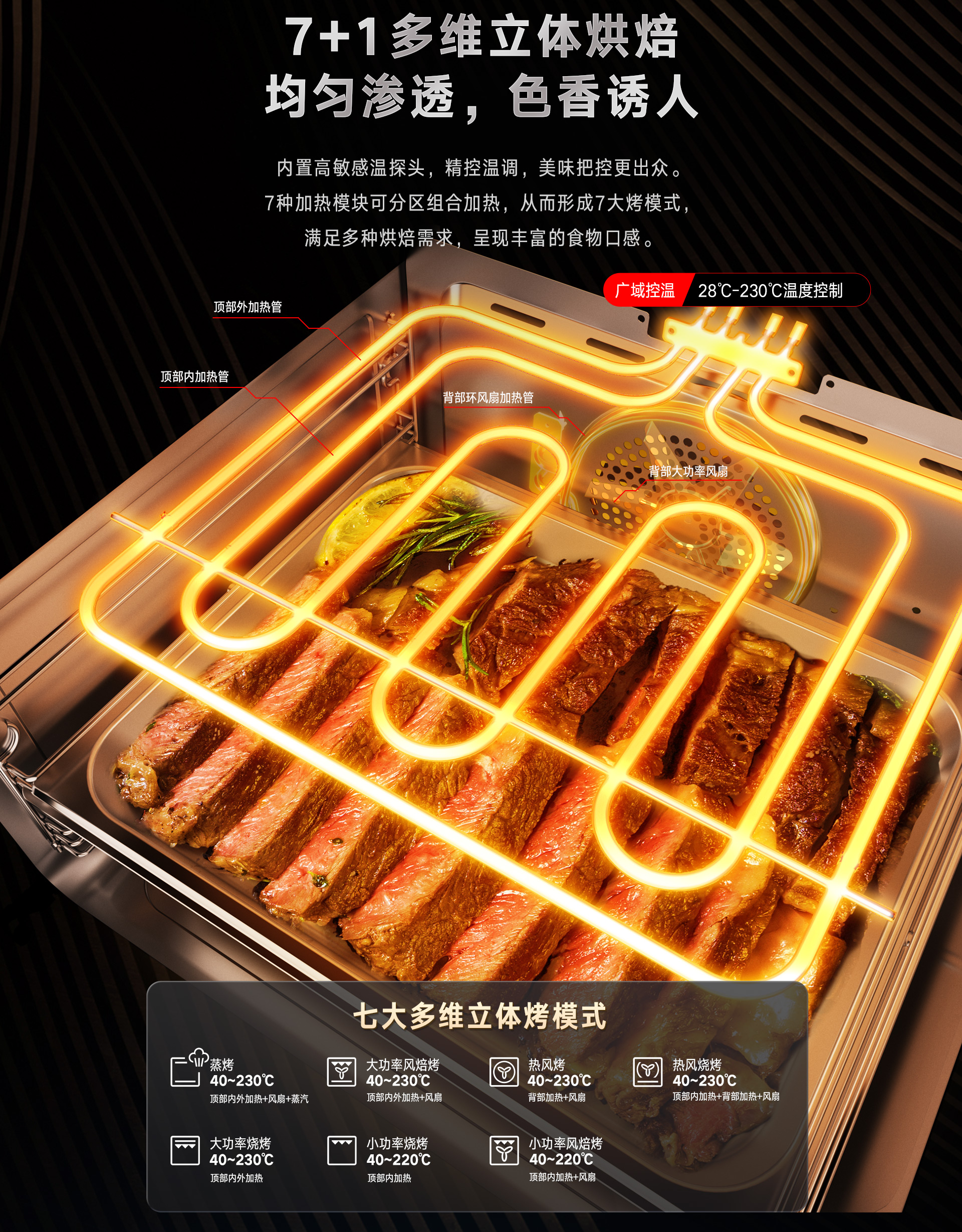 50-DG嵌入式一体机-产品详情页_05.jpg 50-DG嵌入式一体机-产品详情页_05.jpg