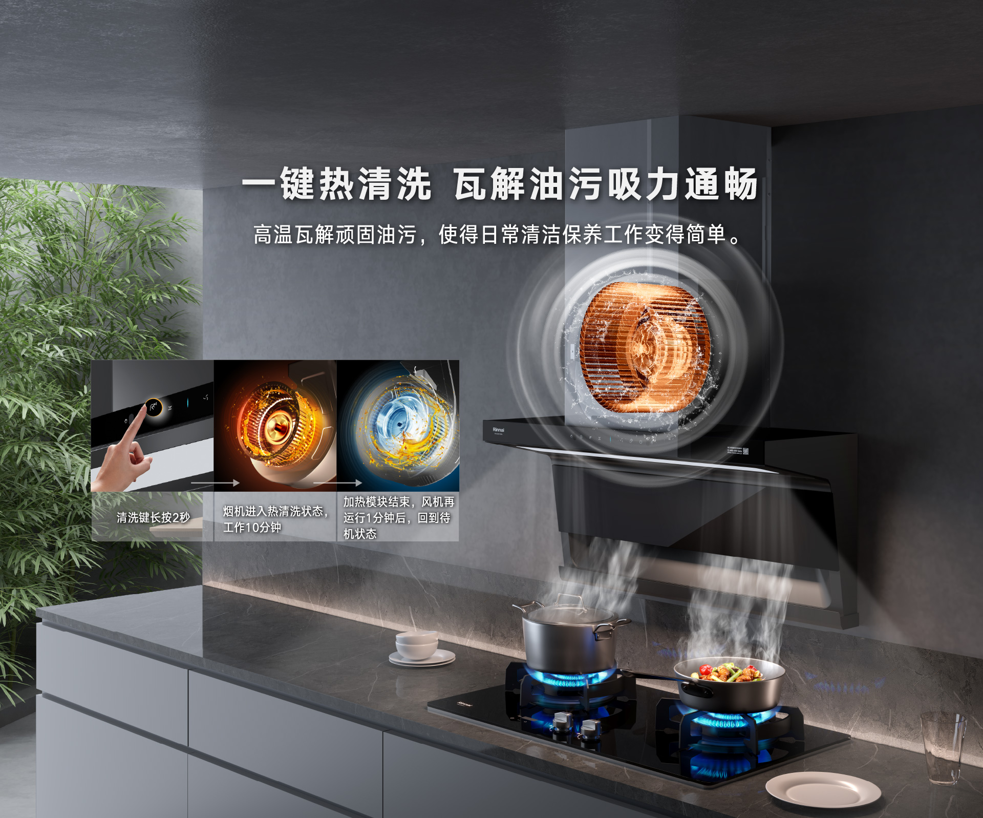一键热清洗 .jpg 一键热清洗 .jpg