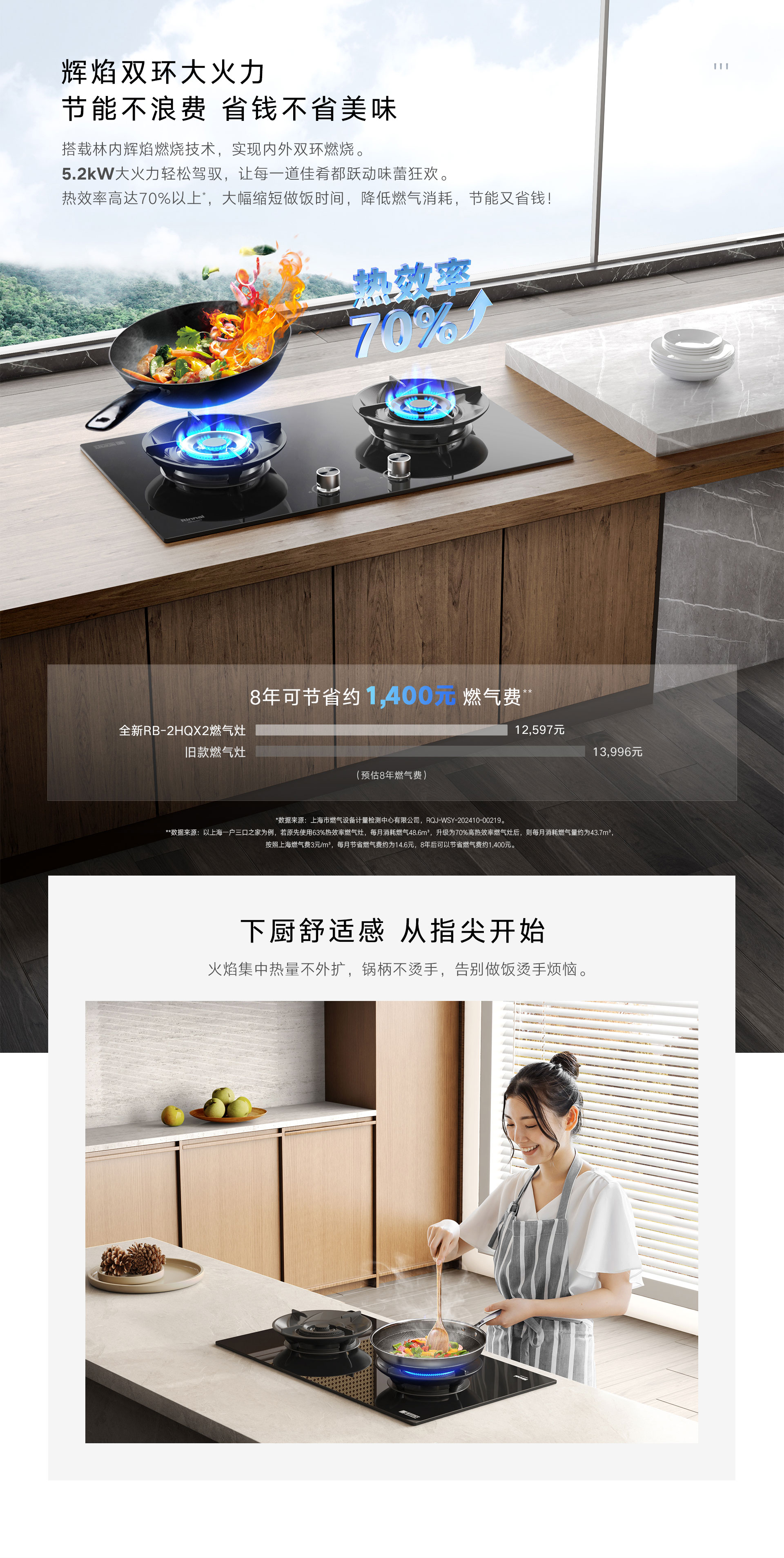 2HQX2燃气灶-产品详情页_03.jpg 2HQX2燃气灶-产品详情页_03.jpg