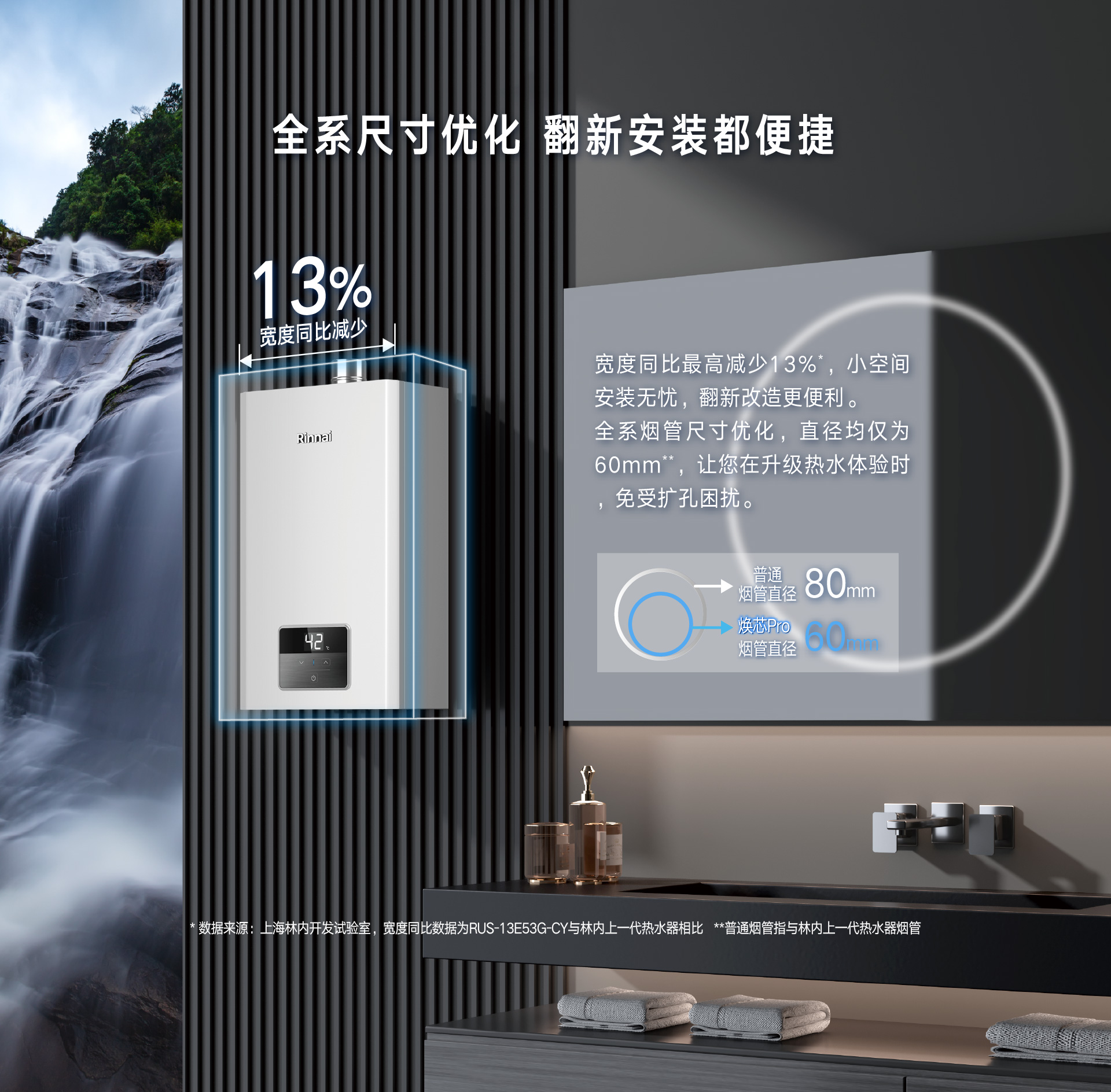 3 小尺寸 E53.jpg 3 小尺寸 E53.jpg