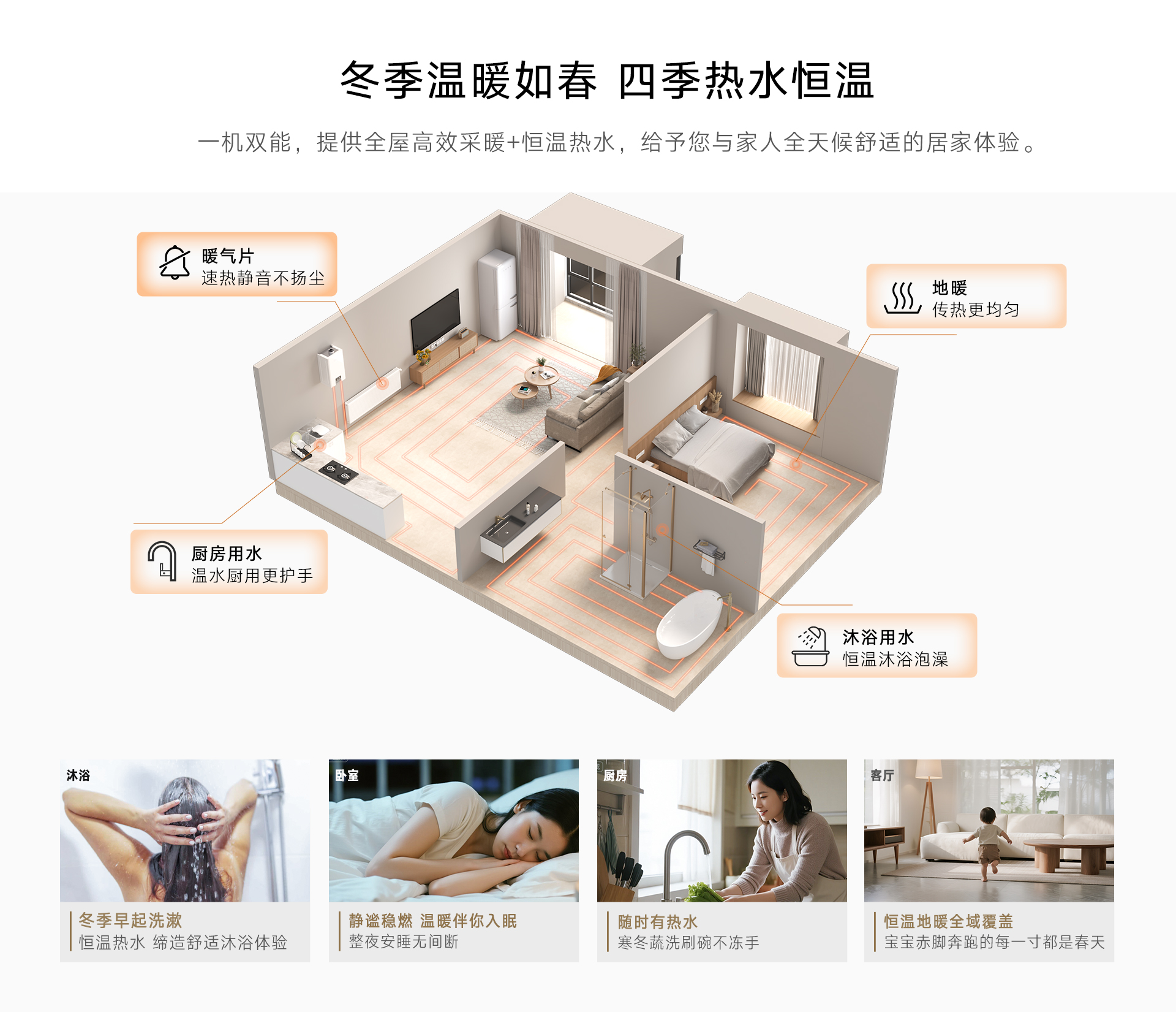 G58壁挂炉-产品详情页_02.jpg G58壁挂炉-产品详情页_02.jpg