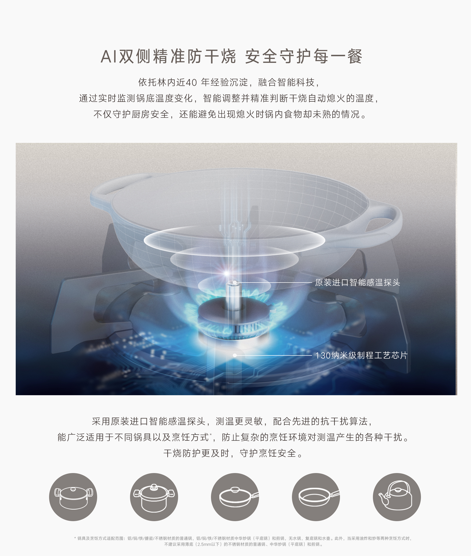 2RLM1(Z)燃气灶-产品详情页_03.jpg 2RLM1(Z)燃气灶-产品详情页_03.jpg