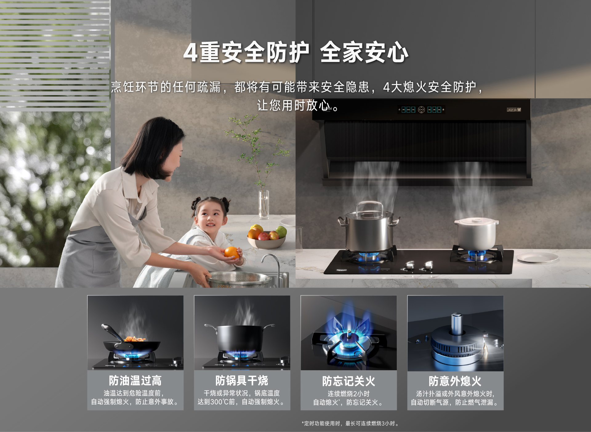 4重安全.jpg