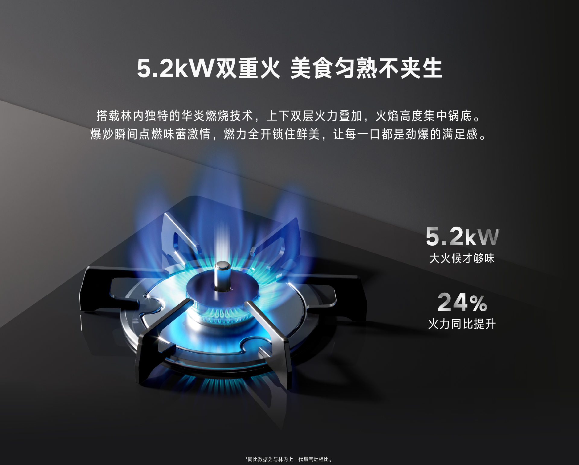 5.2kW双重火.jpg