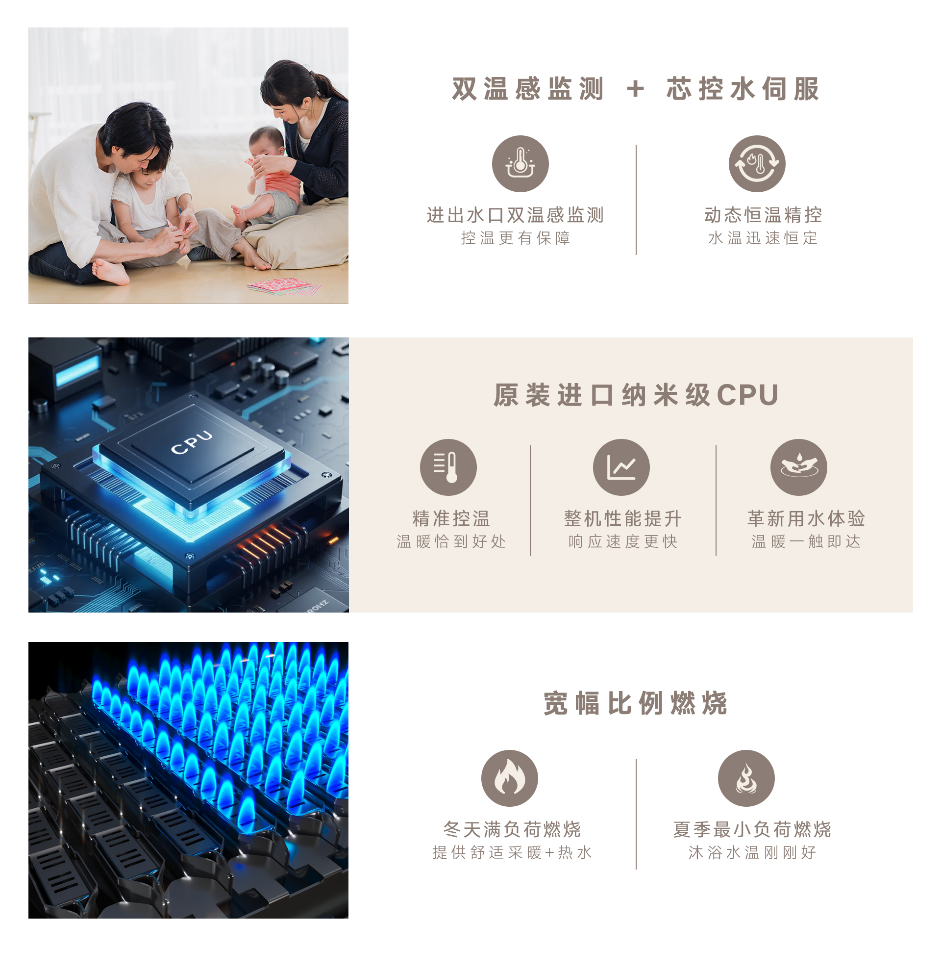 RG68-GZ壁挂炉-产品详情页_05.jpg