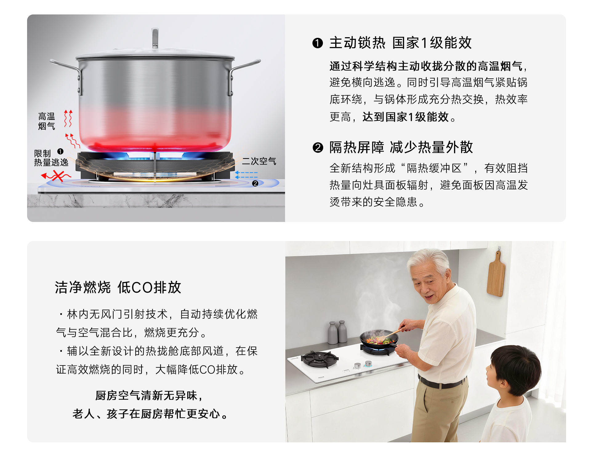 2RLM2L(B)灶具-详情页_05.jpg 2RLM2L(B)灶具-详情页_05.jpg