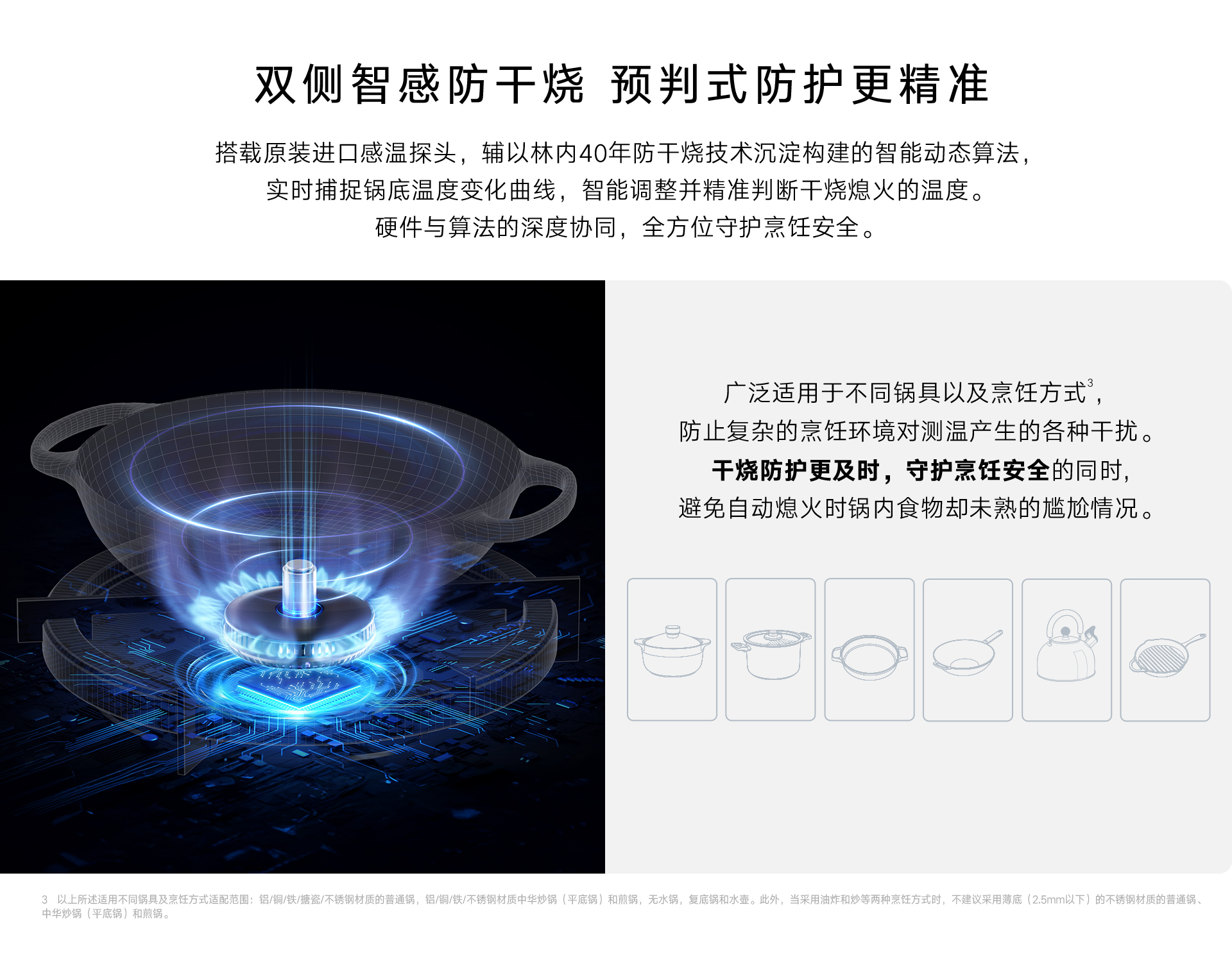 2RLM2L(B)灶具-详情页_06.jpg 2RLM2L(B)灶具-详情页_06.jpg