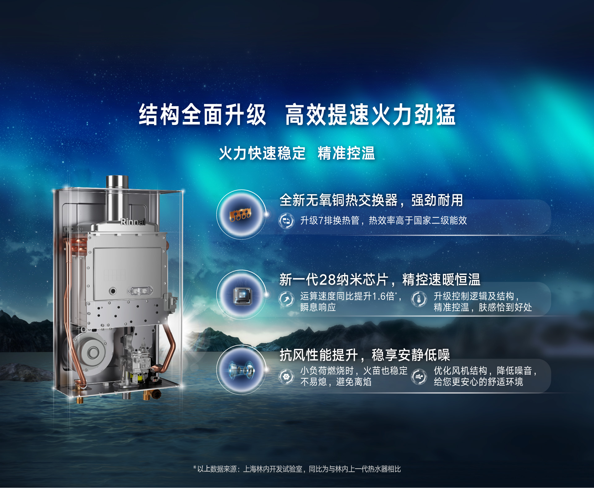 4 升级内部结构.jpg