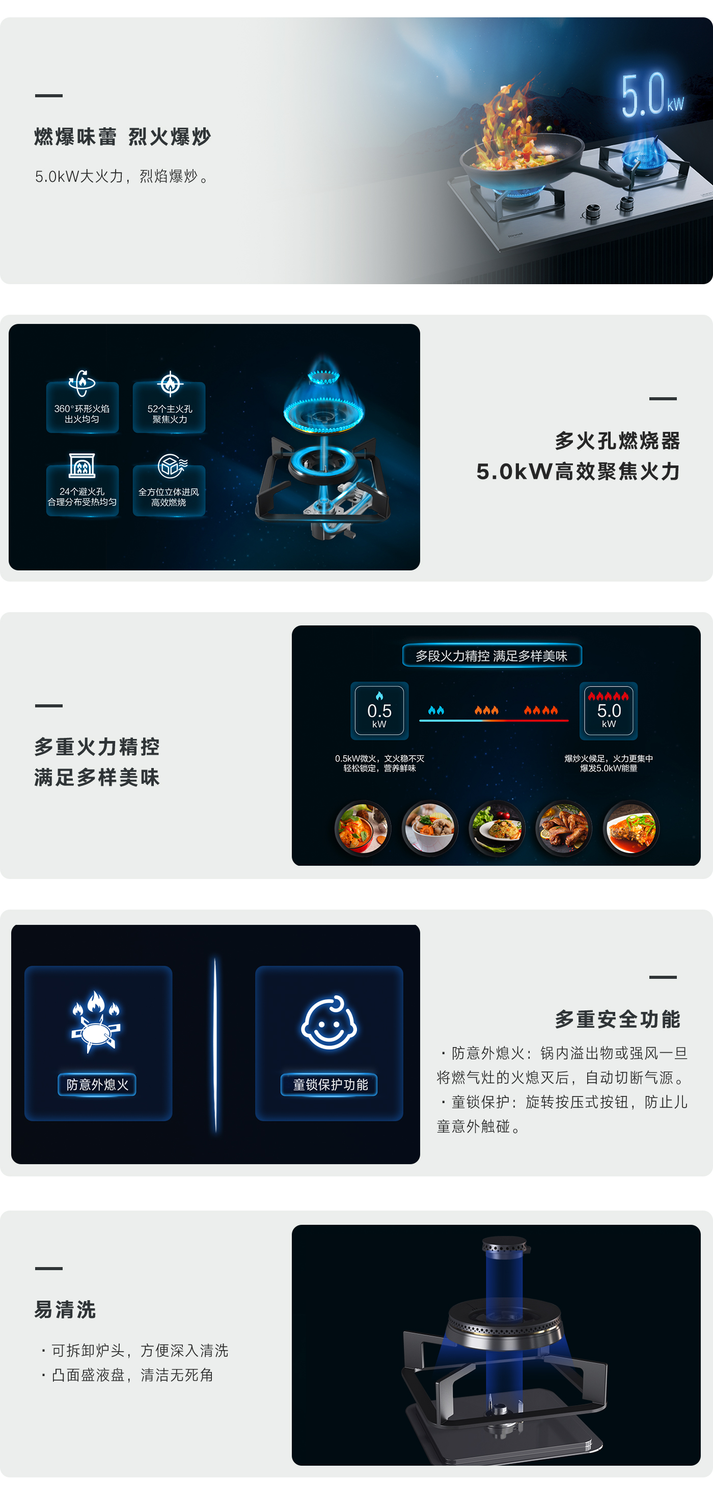 2SMS(A)灶具-产品详情页.jpg