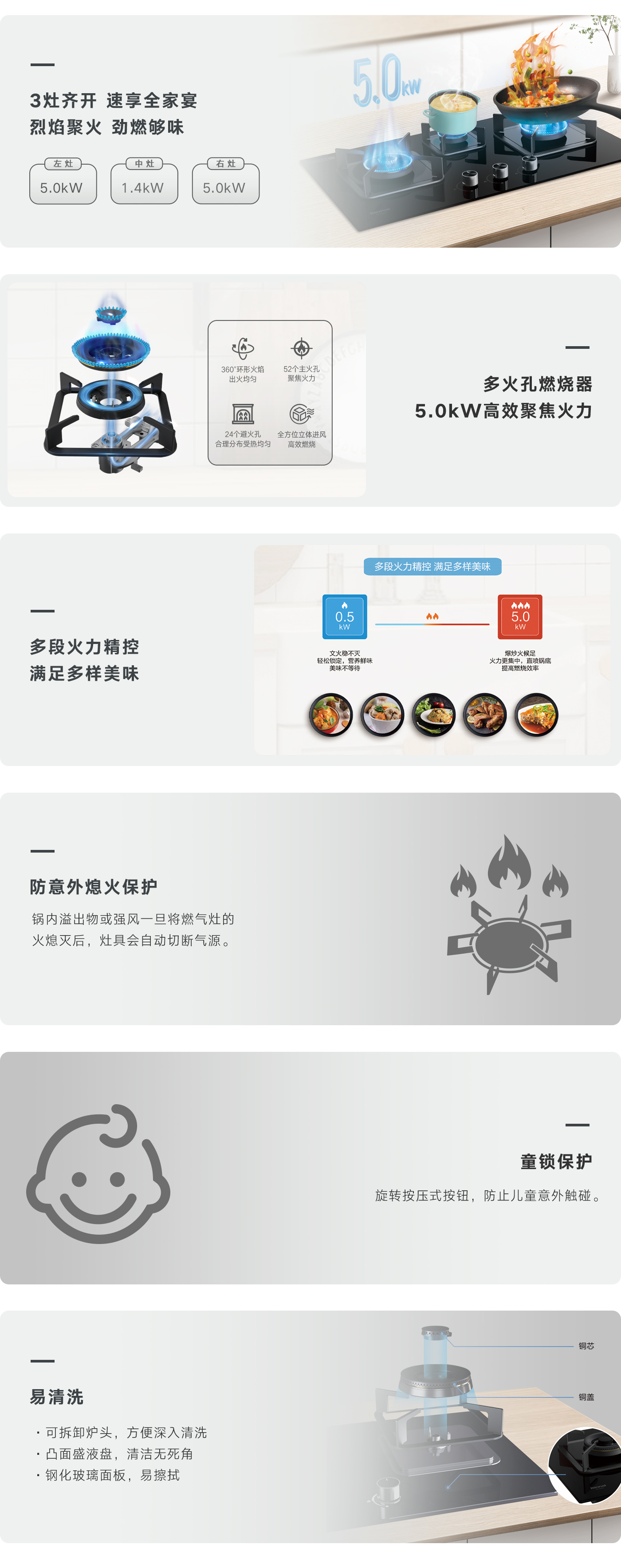 3SMG灶具-产品详情页.jpg