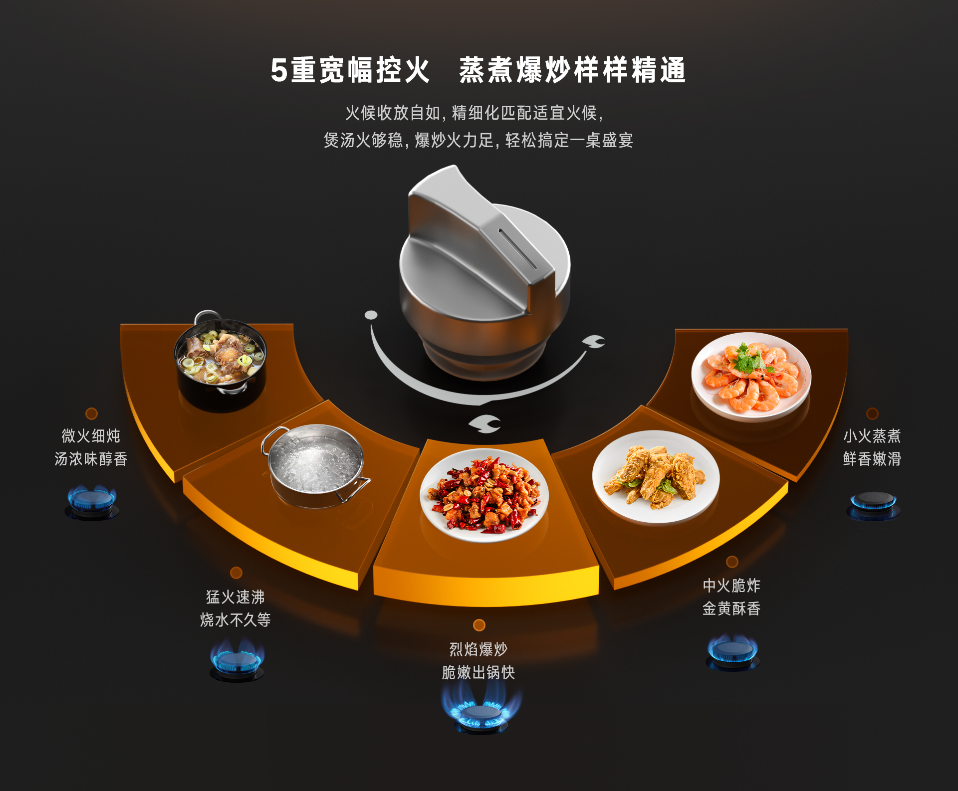 2RL1灶具-产品详情页_06.jpg 2RL1灶具-产品详情页_06.jpg