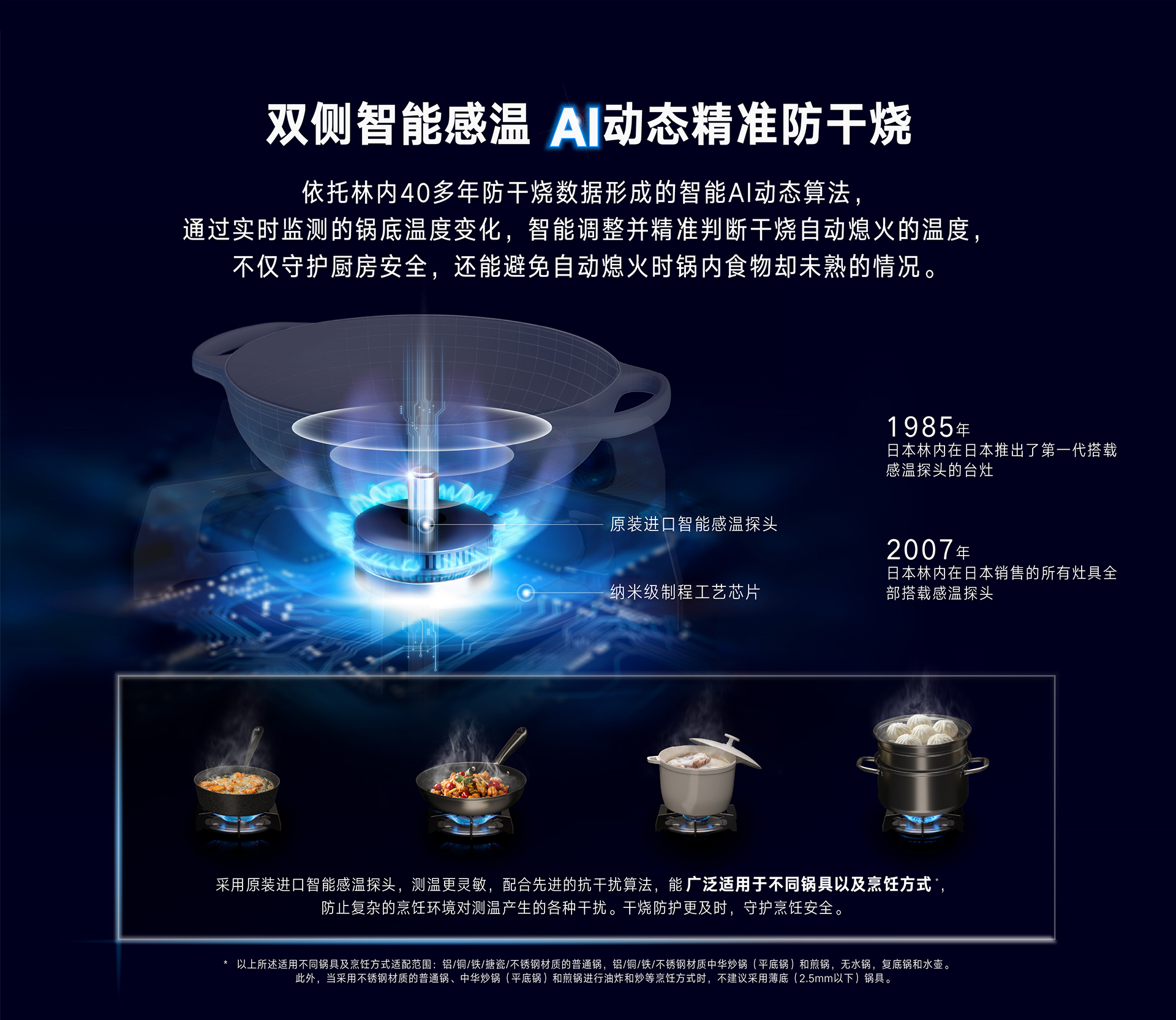 2RLM1灶具-产品详情页_04.jpg