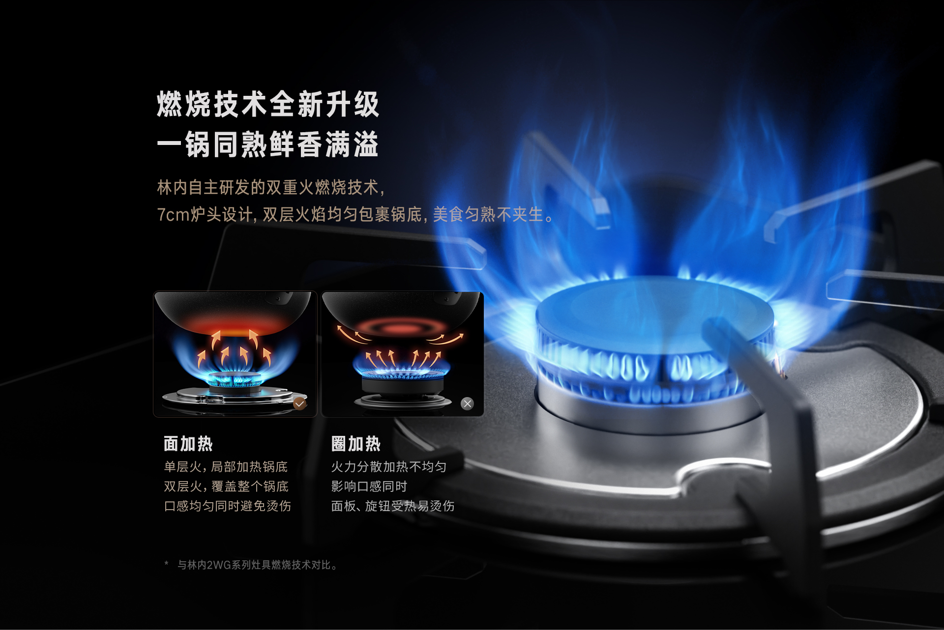 2RL1灶具-产品详情页_02.jpg 2RL1灶具-产品详情页_02.jpg