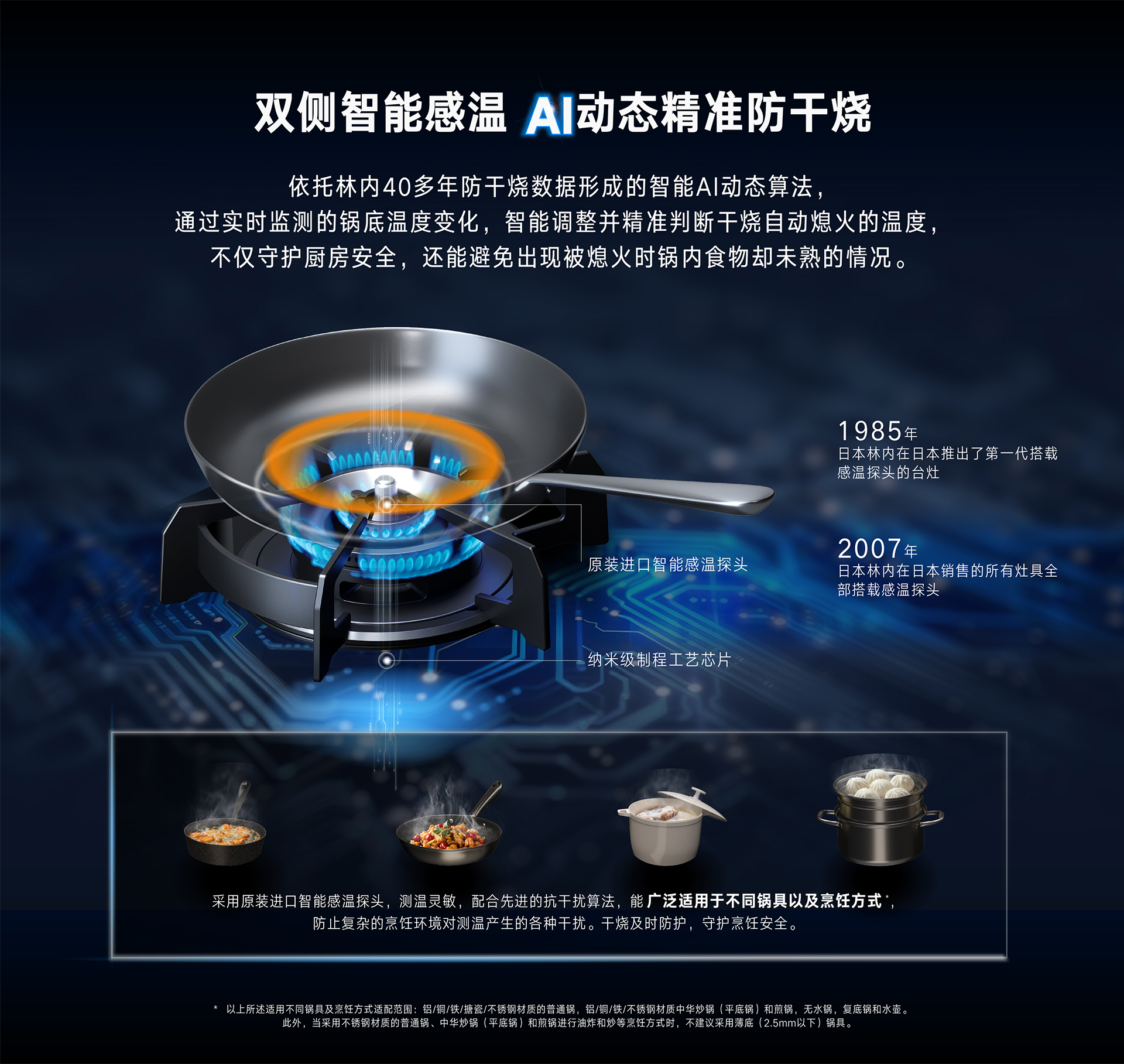 2RLM1灶具-产品详情页_02.jpg 2RLM1灶具-产品详情页_02.jpg