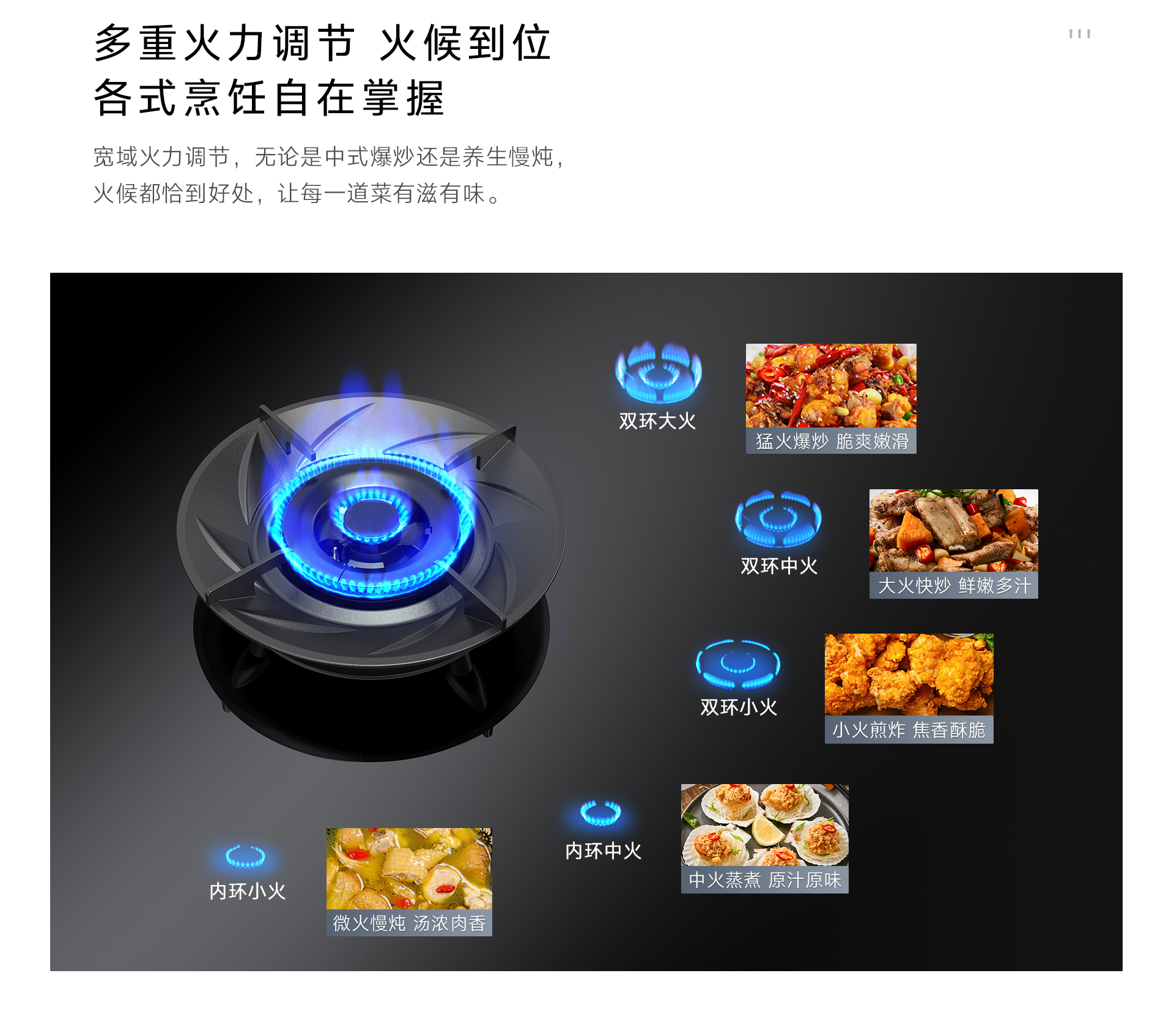 2HQX2燃气灶-产品详情页_09.jpg