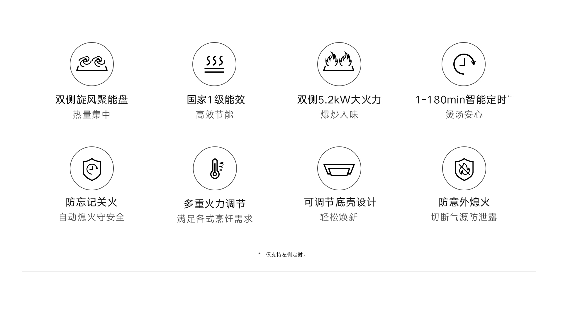 2HQX2燃气灶-产品详情页_02.jpg