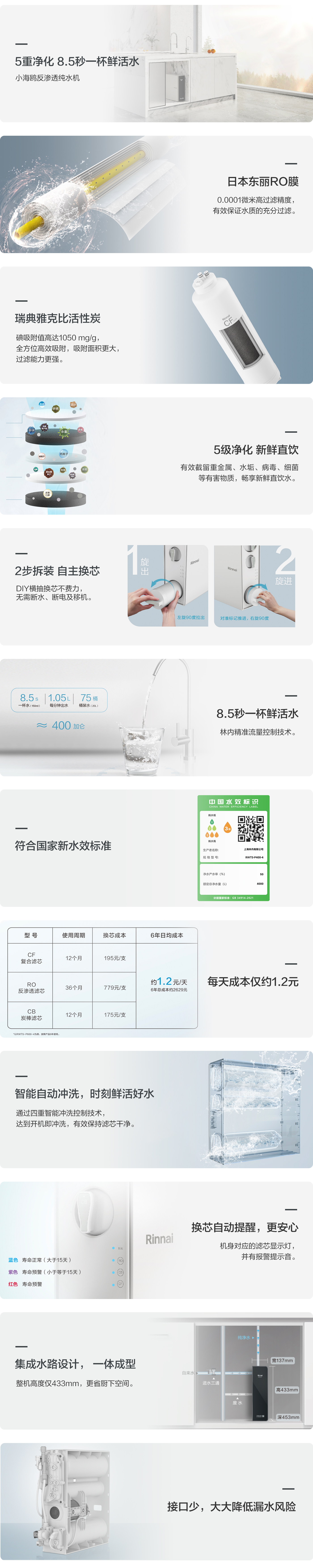 RWTS-P400-4-wap.jpg RWTS-P400-4-wap.jpg
