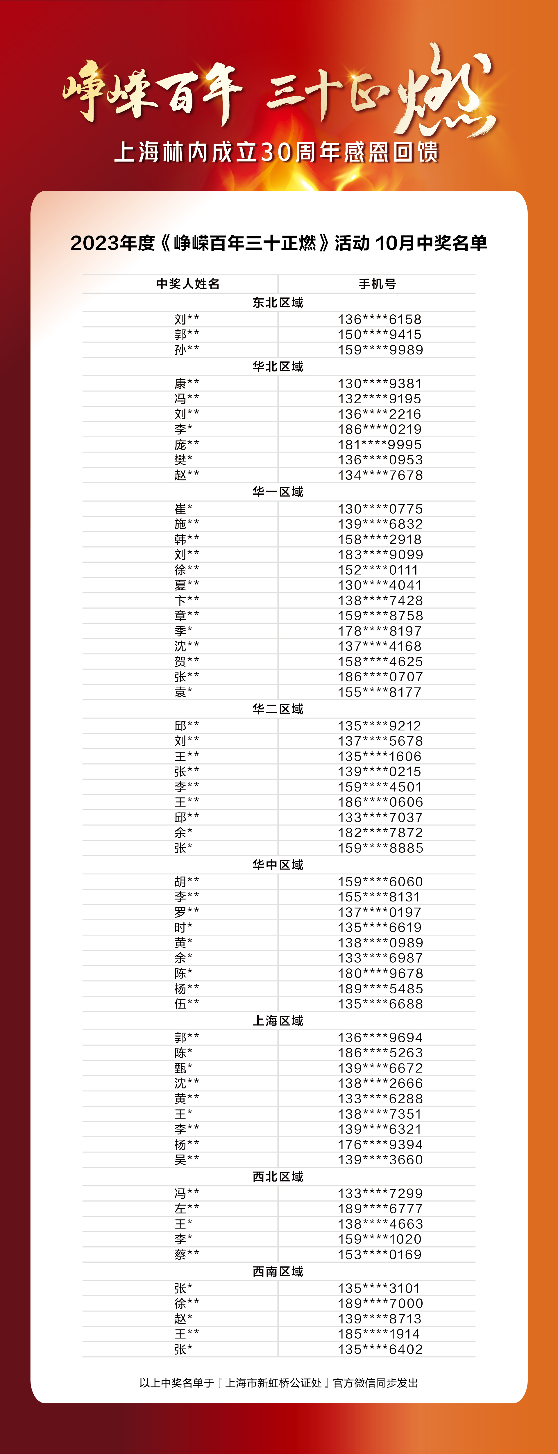 231109-中奖10月名单.jpg