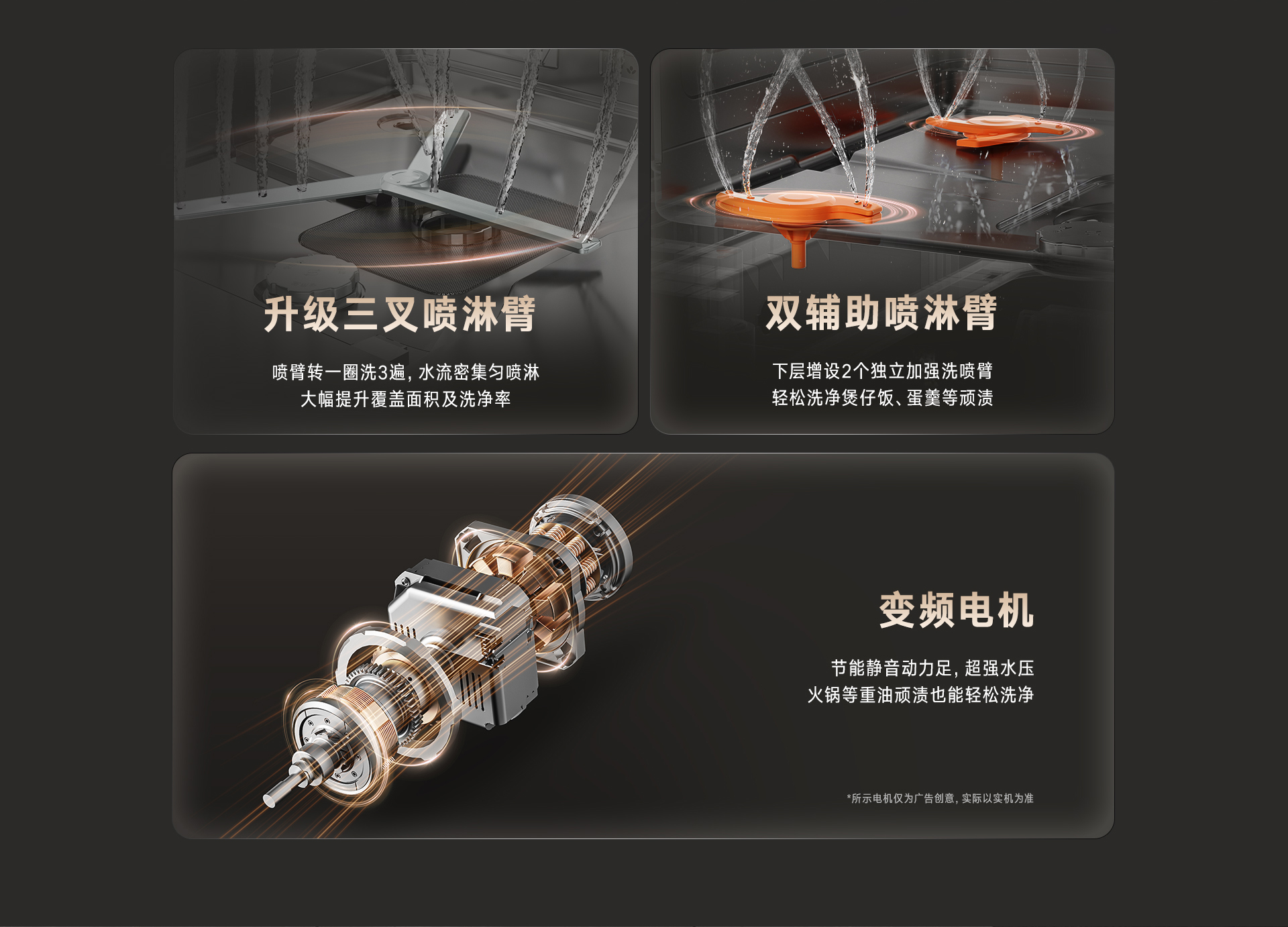 18-EG洗碗机-产品详情页_04.jpg 18-EG洗碗机-产品详情页_04.jpg