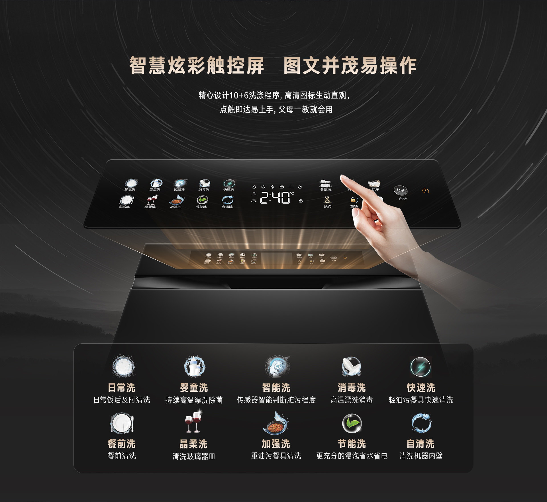 18-EG洗碗机-产品详情页_14.jpg 18-EG洗碗机-产品详情页_14.jpg
