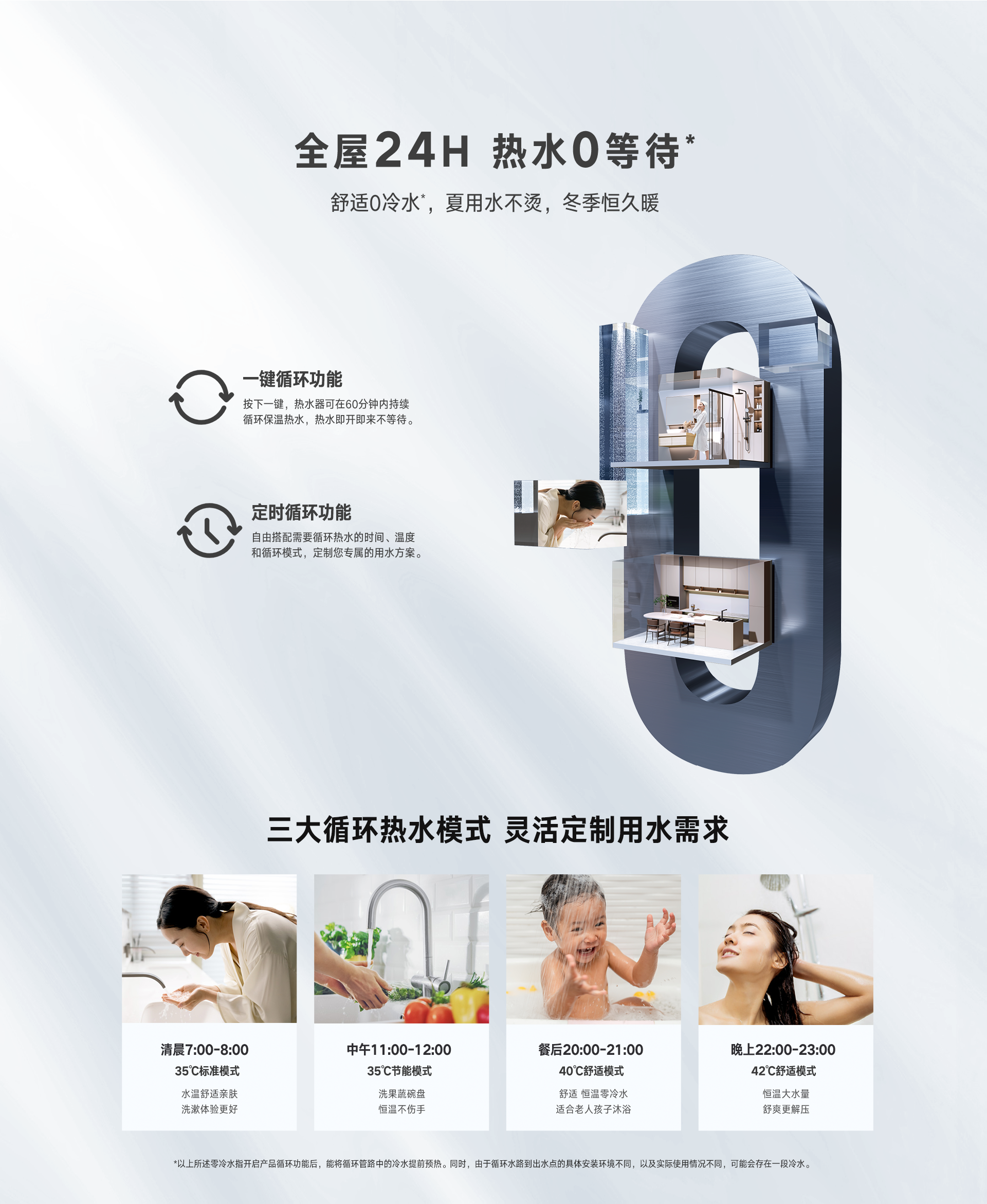 焕享详情页16_02.png 焕享详情页16_02.png