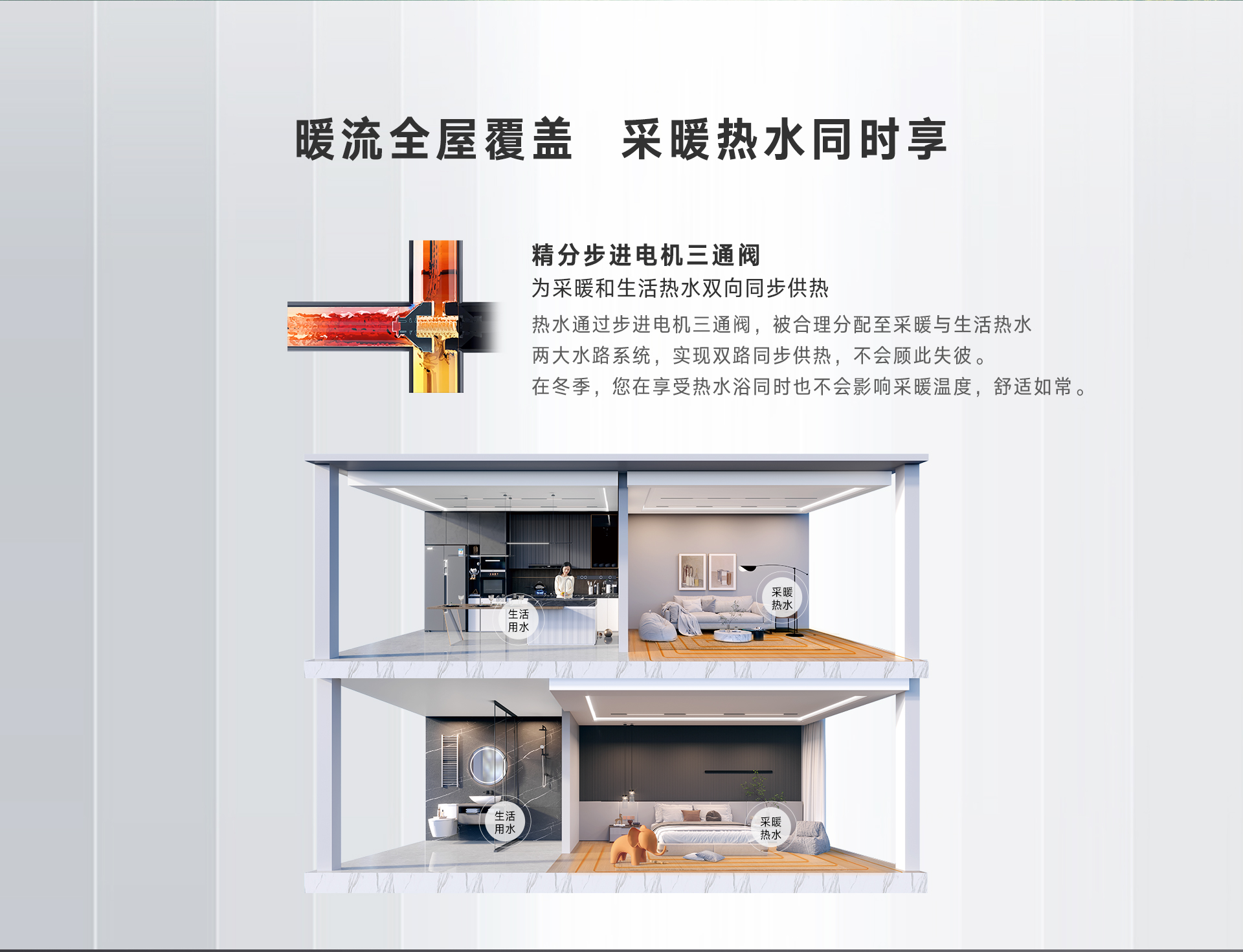 壁挂炉_超微PC_06.jpg 壁挂炉_超微PC_06.jpg