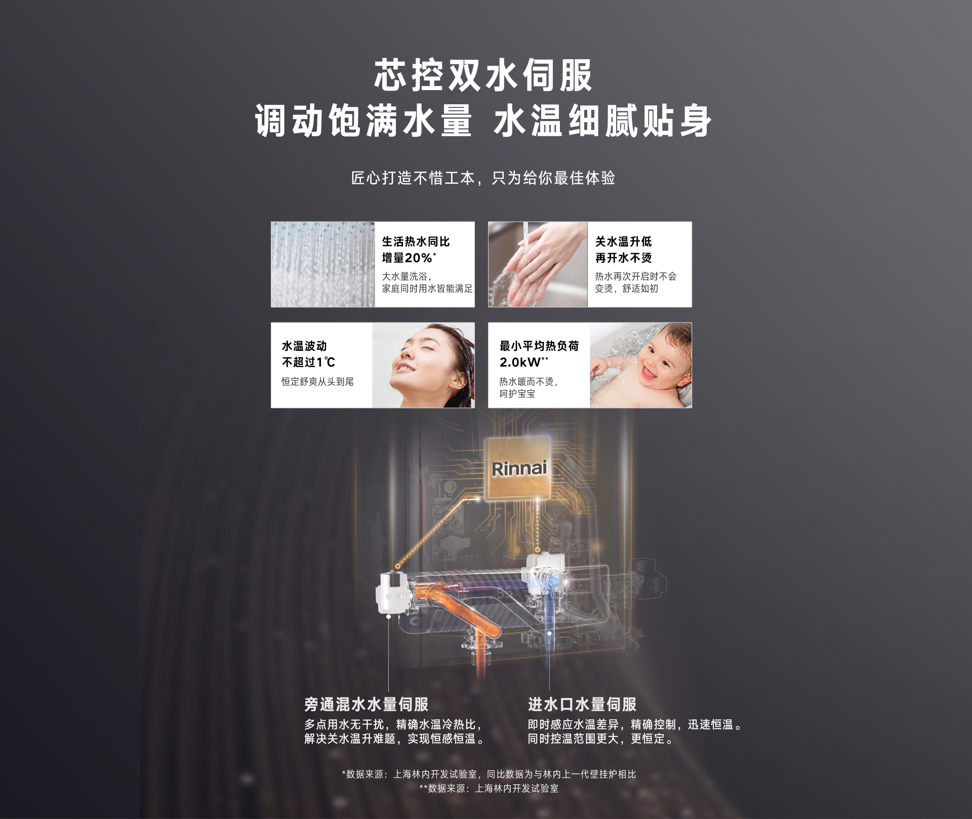 壁挂炉_超微PC_07.jpg 壁挂炉_超微PC_07.jpg