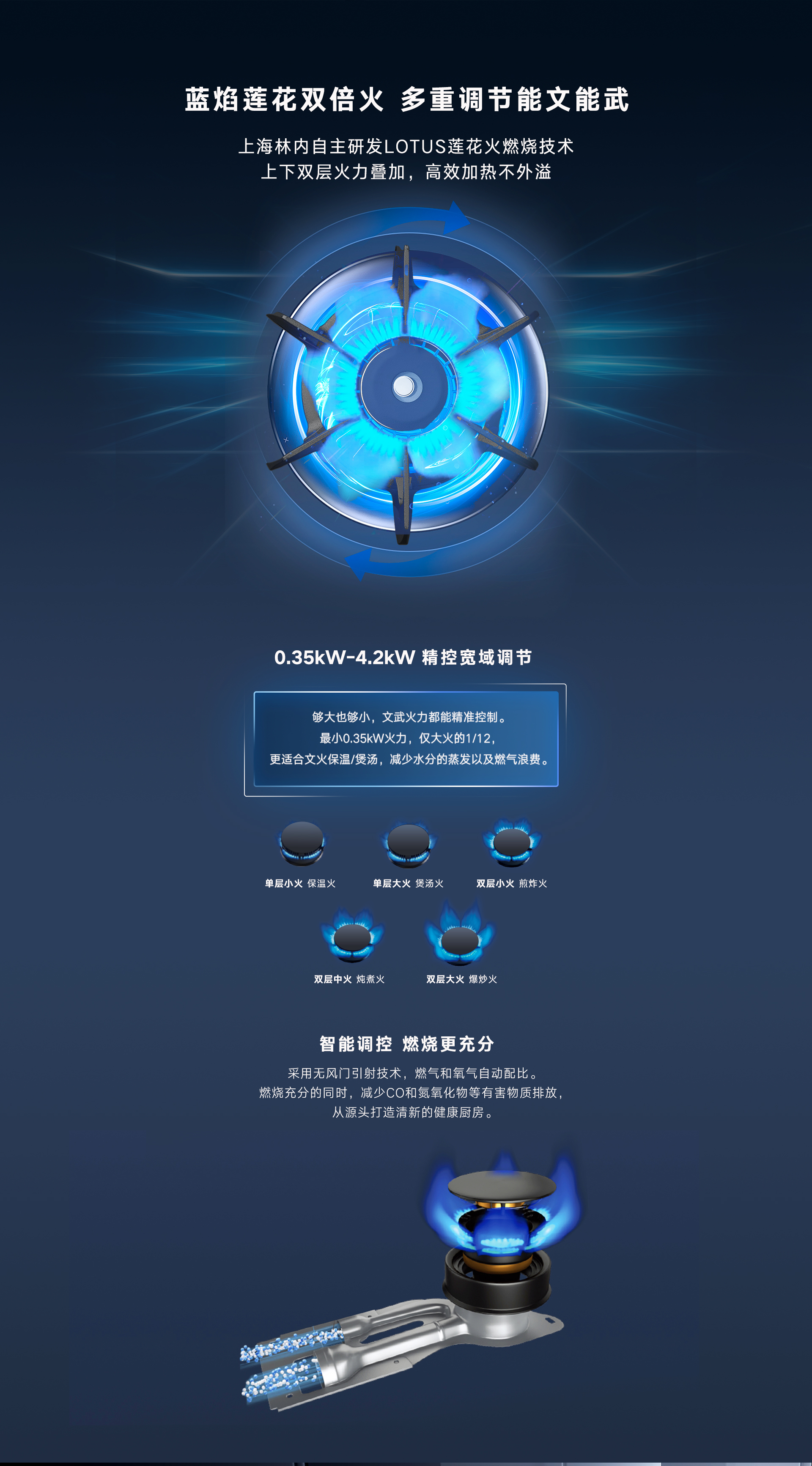 星厨-HU(W)_05.jpg 星厨-HU(W)_05.jpg